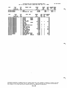 B-1241(C04) Projections  for  Planning  Purposes  Only