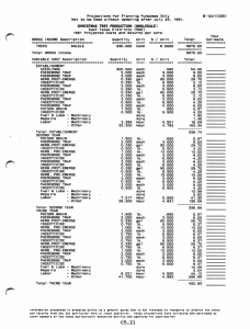 B-1241(C05) Projections  for  Planning  Purposes  Only