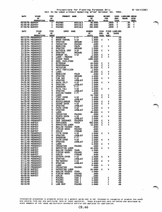 B-1241(C08) Projections  for  Planning  Purposes  Only