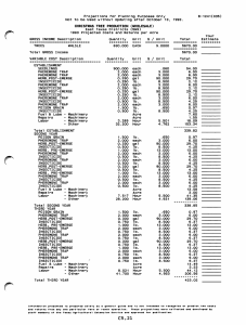 B-124KC05) Projections  for  Planning  Purposes  Only