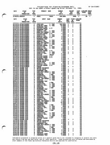 B-124KC09) Projections  for  Planning  Purposes  Only