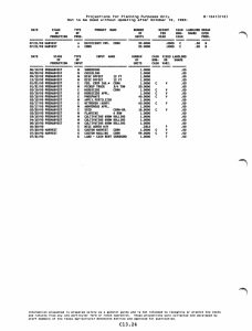 B-1241(C13) Projections  for  Planning  Purposes  Only