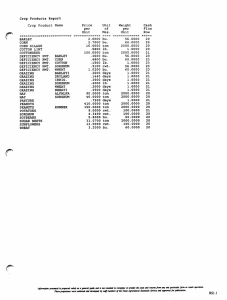 Crop  Products  Report Crop  Product  Name BARLEY CORN