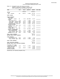 B-1241 (C1&amp;2)  Table 2.A  Estimated costs and returns per Acre