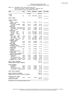 B-1241 (C1&amp;2)  Table 3.A  Estimated costs and returns per Acre