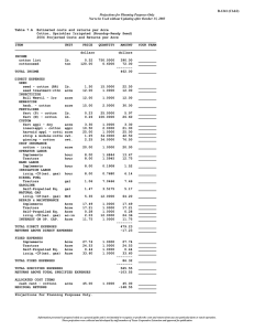 B-1241 (C1&amp;2)  Table 7.A  Estimated costs and returns per Acre