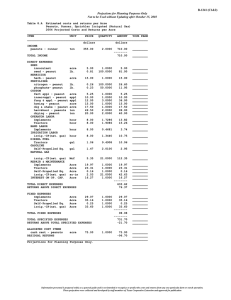 B-1241 (C1&amp;2)  Table 8.A  Estimated costs and returns per Acre