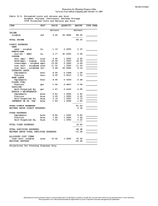 B-1241 (C1&amp;2)  Table 16.A  Estimated costs and returns per Acre