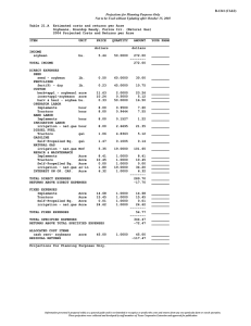 B-1241 (C1&amp;2)  Table 21.A  Estimated costs and returns per Acre