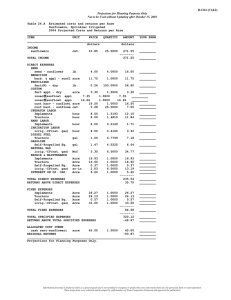 B-1241 (C1&amp;2)  Table 24.A  Estimated costs and returns per Acre