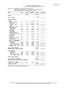 B-1241 (C1&amp;2)  Table 32.A  Estimated costs and returns per Acre