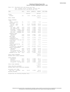 B-1241 (C1&amp;2) Projections for Planning Purposes Only