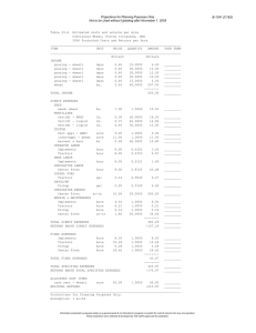 Projections for Planning Purposes Only B-1241 (C1&amp;2)