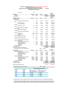 Crop Acres 122 Enterprise REVENUE