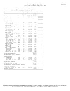 Projections for Planning Purposes Only B-1241 (C10)