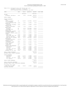 Projections for Planning Purposes Only B-1241 (C10)