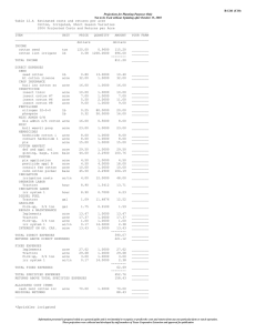 Table 12.A  Estimated costs and returns per acre