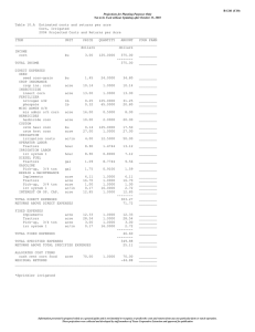 Table 10.A  Estimated costs and returns per acre Corn, Irrigated