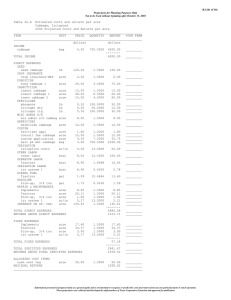 Table 22.A  Estimated costs and returns per acre Cabbage, Irrigated