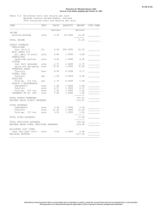 Table 4.A  Estimated costs and returns per acre