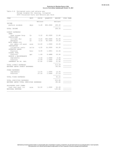 Table 6.A  Estimated costs and returns per