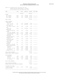 Projections for Planning Purposes Only B-1241 (L10)