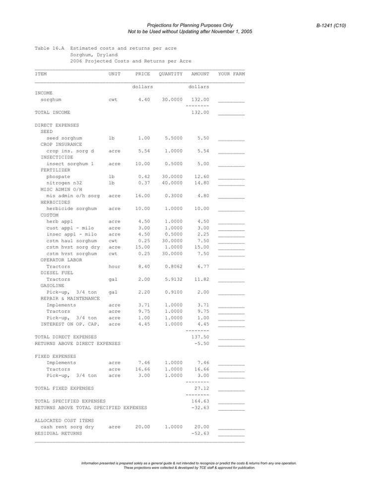 Projections for Planning Purposes Only B-1241 (C10)