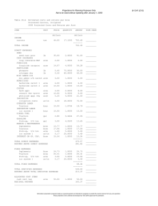 Projections for Planning Purposes Only B-1241 (C10)