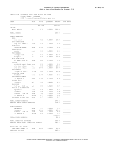 Projections for Planning Purposes Only B-1241 (C10)