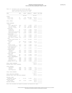 Projections for Planning Purposes Only B-1241 (C11)