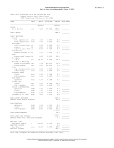 Projections for Planning Purposes Only B-1241 (C11)