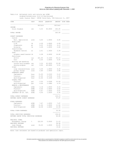 Projections for Planning Purposes Only B-1241 (C11)