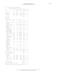 Projections for Planning Purposes Only B-1241 (C11)