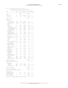 Projections for Planning Purposes Only B-1241 (C11)