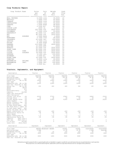 Crop Products Report