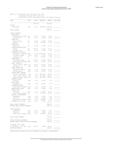 Projections for Planning Purposes Only B-1241 (C12)