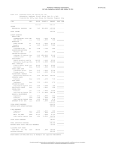 Projections for Planning Purposes Only B-1241 (C12)