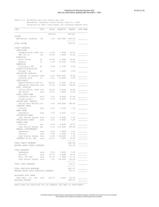 Projections for Planning Purposes Only B-1241 (C12)