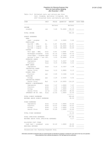 Projections for Planning Purposes Only B-1241 (C1&amp;2) after November 1, 2006