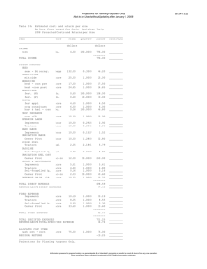 Projections for Planning Purposes Only B-1241 (C2)