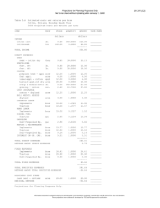 Projections for Planning Purposes Only B-1241 (C2)