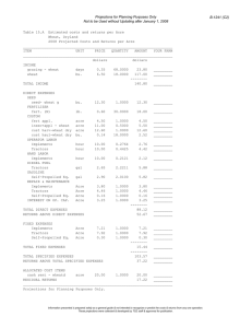 Projections for Planning Purposes Only B-1241 (C2)