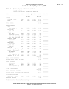 Projections for Planning Purposes Only B-1241 (C2)