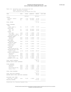 Projections for Planning Purposes Only B-1241 (C2)