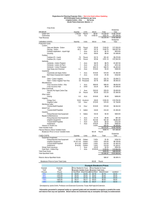 Crop Acres 122 Enterprise REVENUE