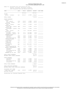 Table 9.A  Estimated costs and returns per Acre