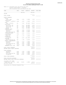 B-1241 (C3) Projections for Planning Purposes Only