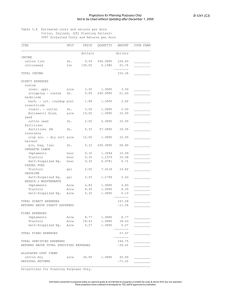 Projections for Planning Purposes Only B-1241 (C3)