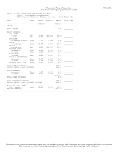 Projections for Planning Purposes Only B-1241 (C04)