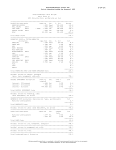 Projections for Planning Purposes Only B-1241 (L4)